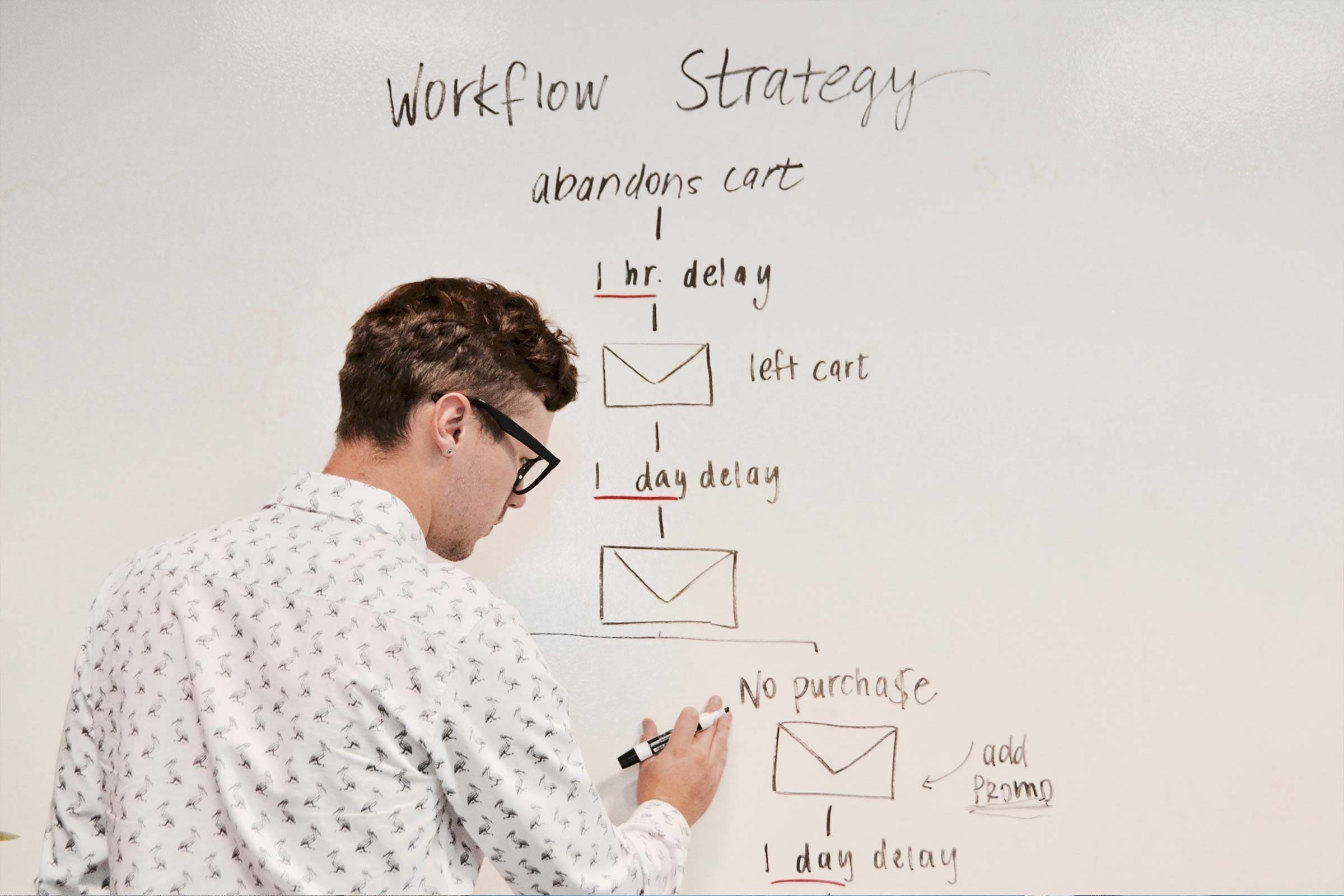 How to Build your first Content Marketing Strategy How to Build your first Content Marketing Strategy